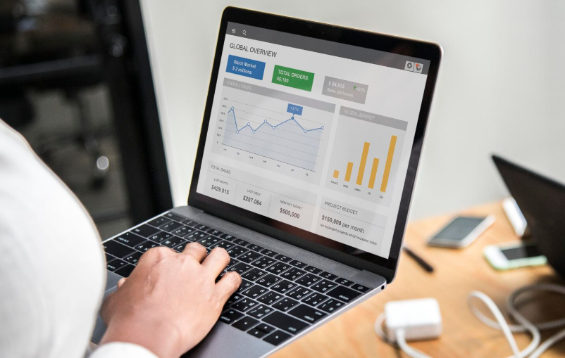 Google ads reklam fiyatları