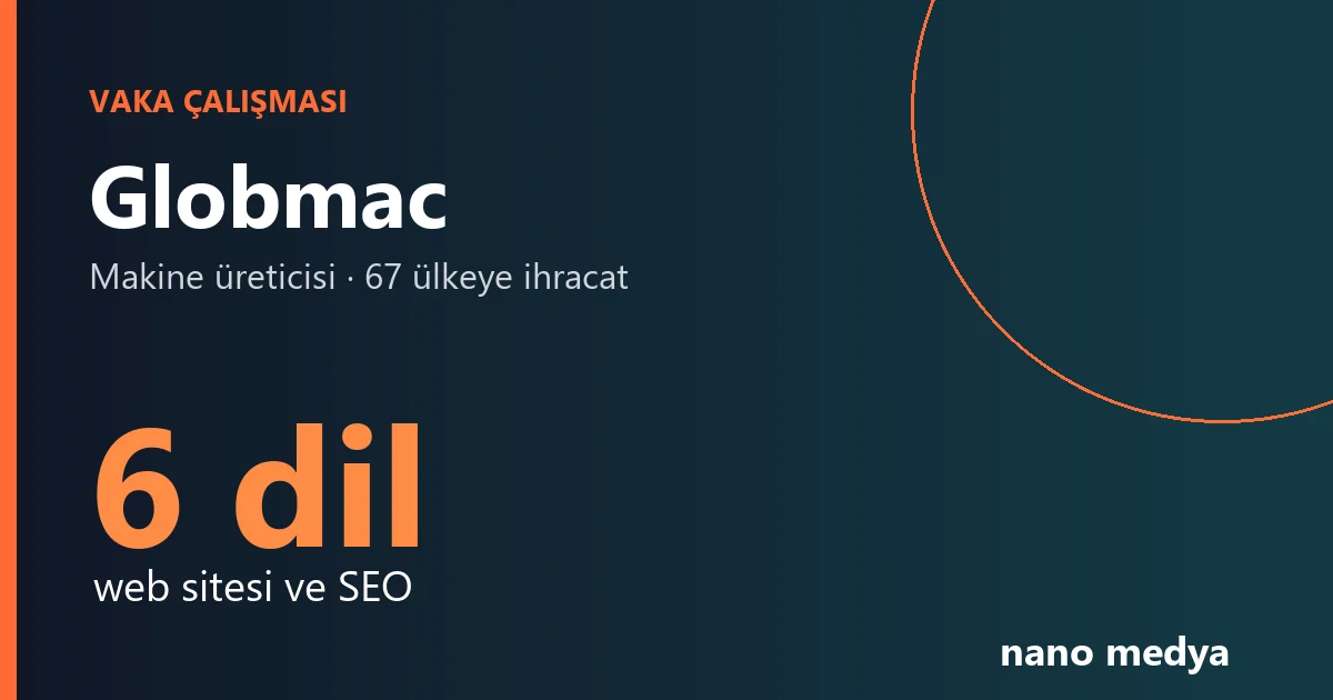 Globmac Vaka Çalışması: 67 Ülkeye Satan Bir Üretici İçin 6 Dilli Web Sitesi ve SEO