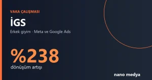 İGS Vaka Çalışması: Erkek Giyimde %238 Dönüşüm Artışı