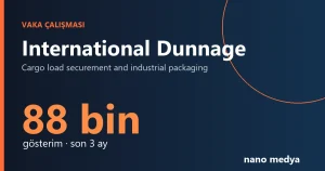 International Dunnage Vaka Çalışması: Uluslararası Pazarda SEO