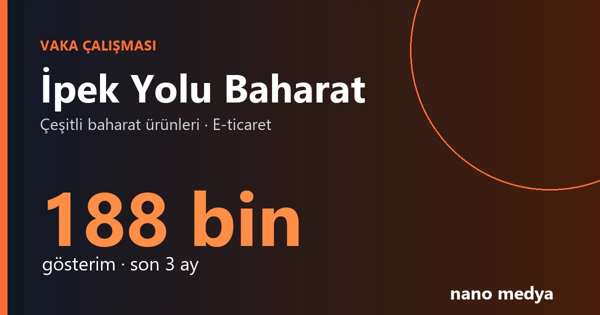 İpek Yolu Baharat Vaka Çalışması: Çeşitli Baharat Ürünleri İçin E-ticaret SEO