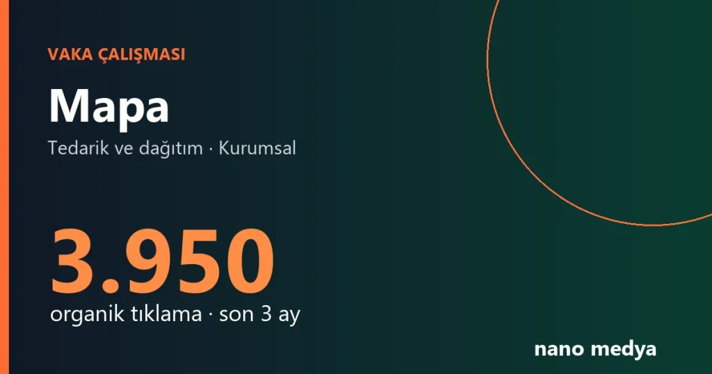 Mapa Vaka Çalışması: Endüstri Tedarikçisi İçin Web Tasarım ve SEO